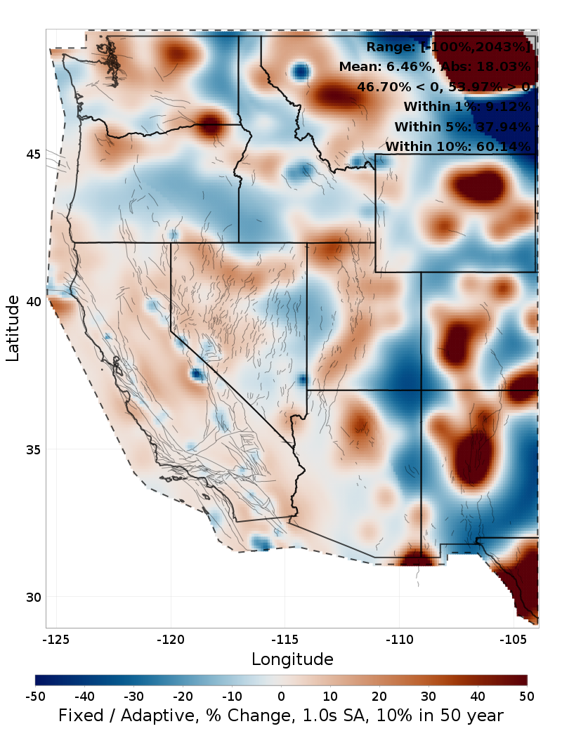 Difference Map