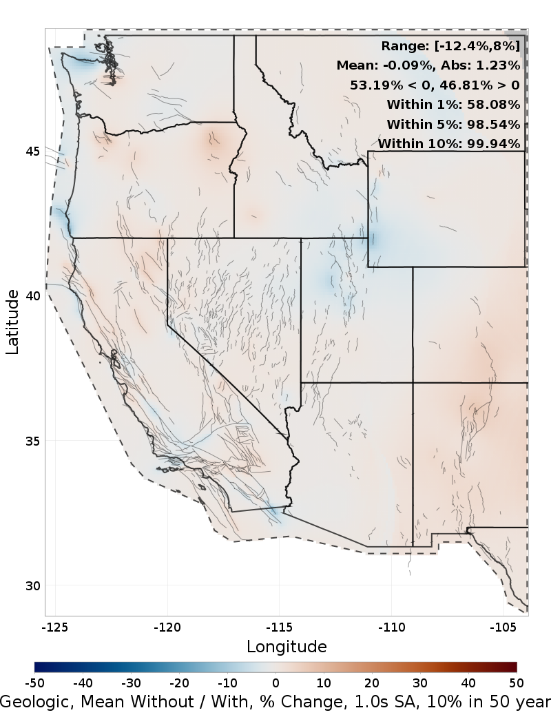 Percent Difference Map