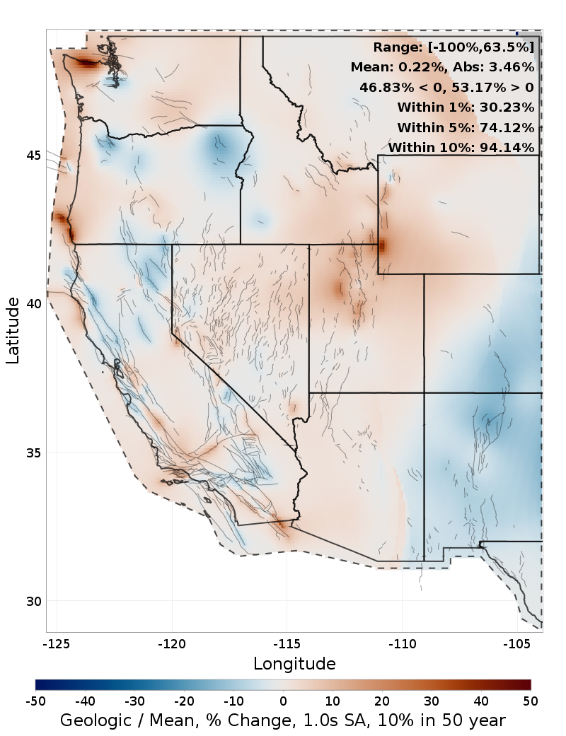 Percent Difference Map