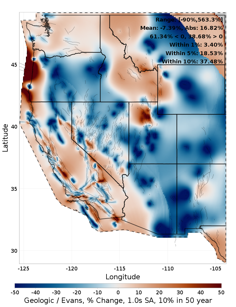 Difference Map