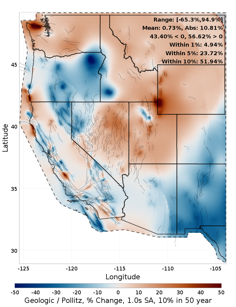 Difference Map