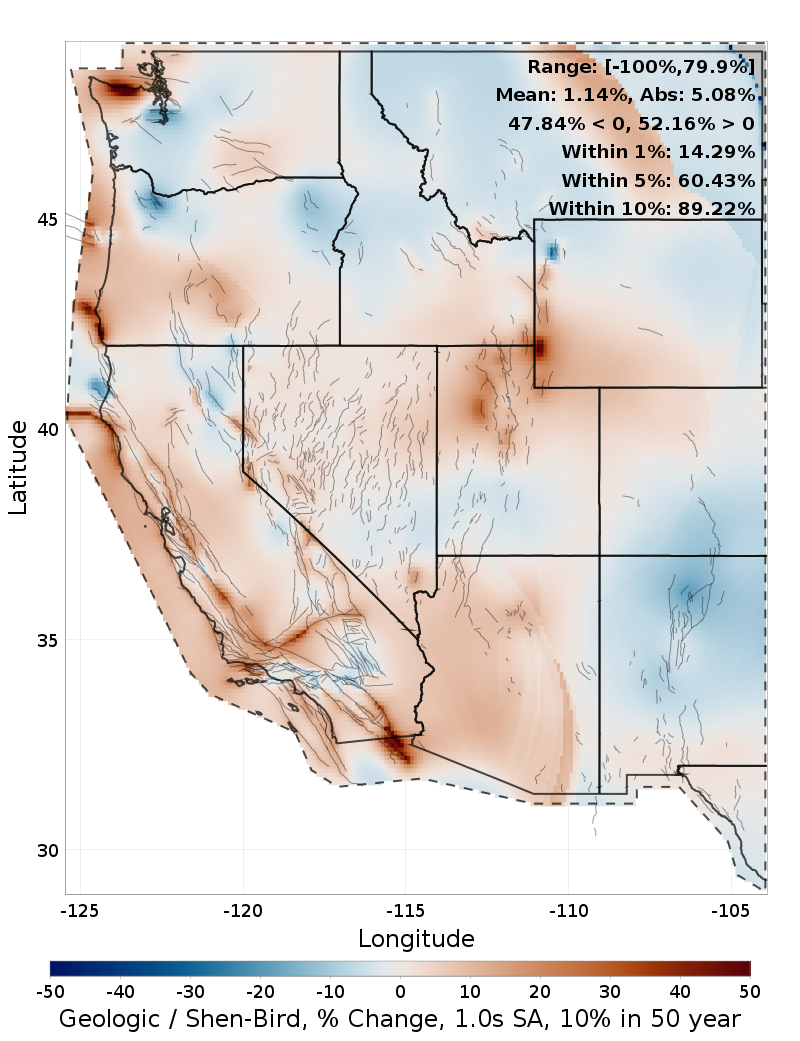 Difference Map