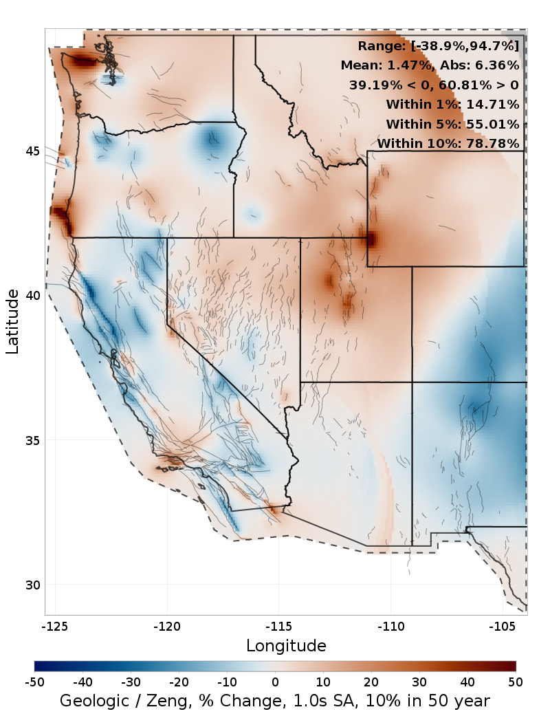 Difference Map