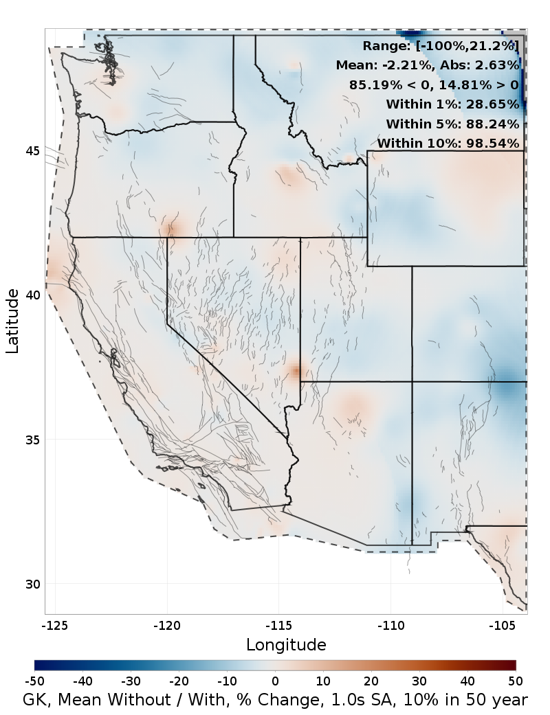 Percent Difference Map