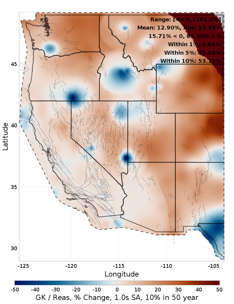 Difference Map