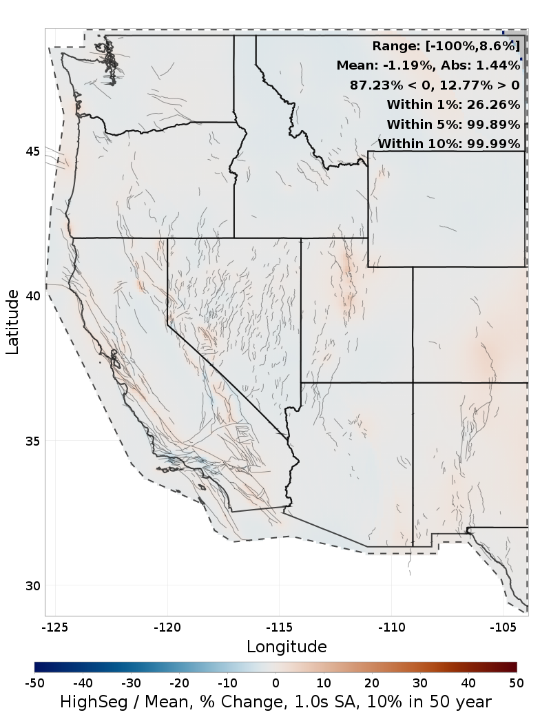 Percent Difference Map