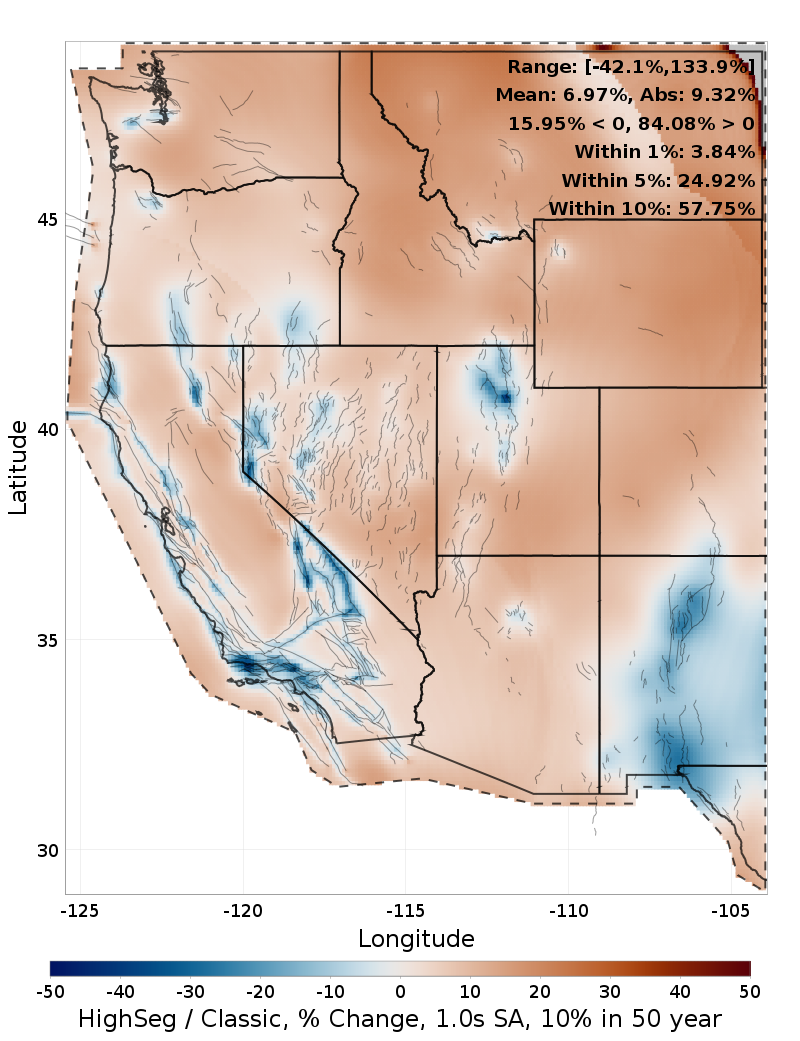 Difference Map