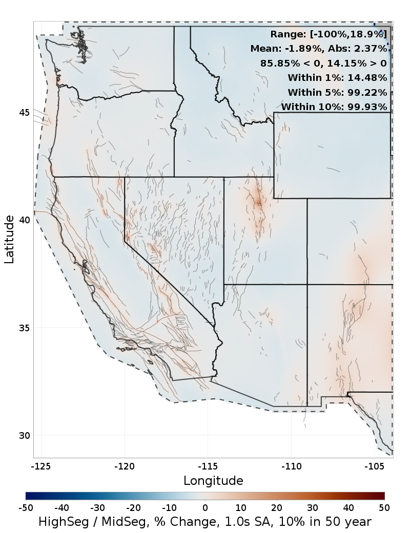 Difference Map