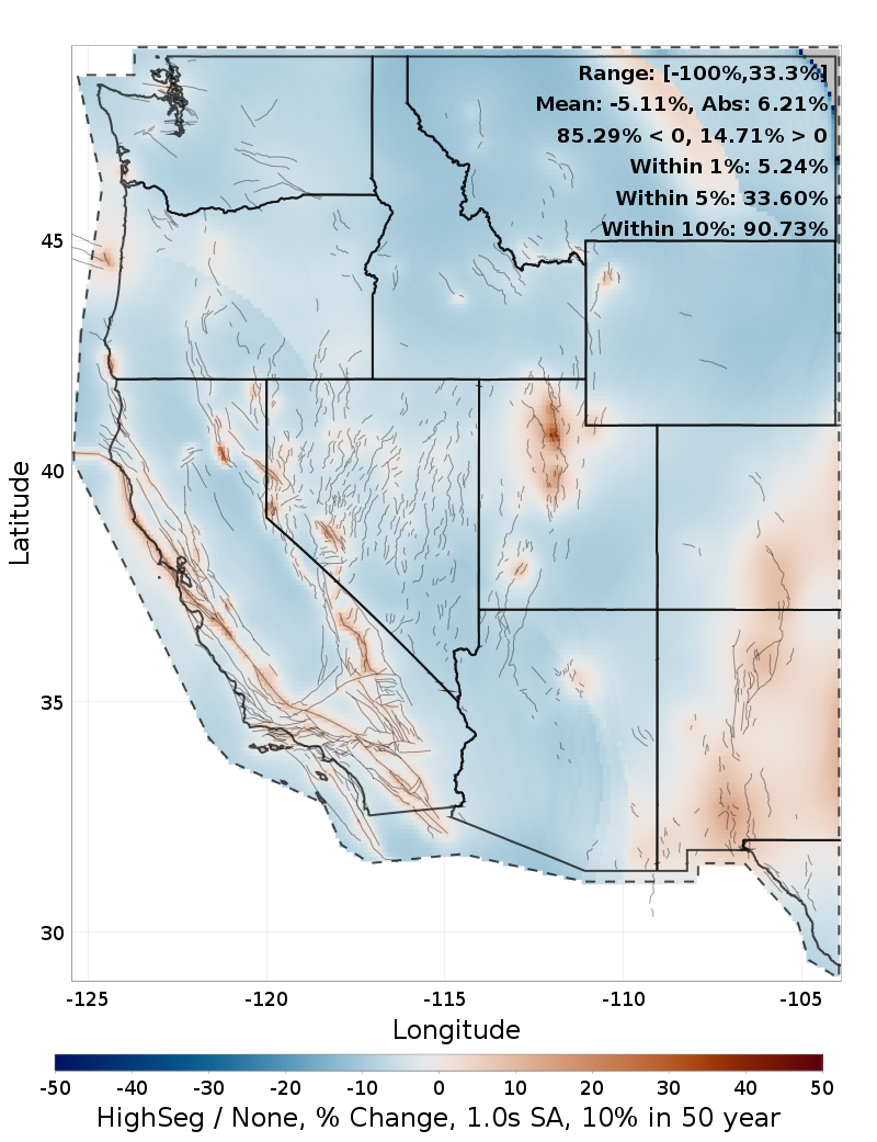 Difference Map