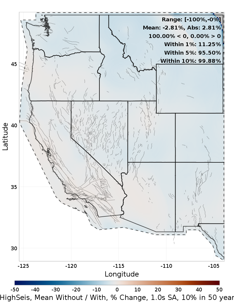 Percent Difference Map