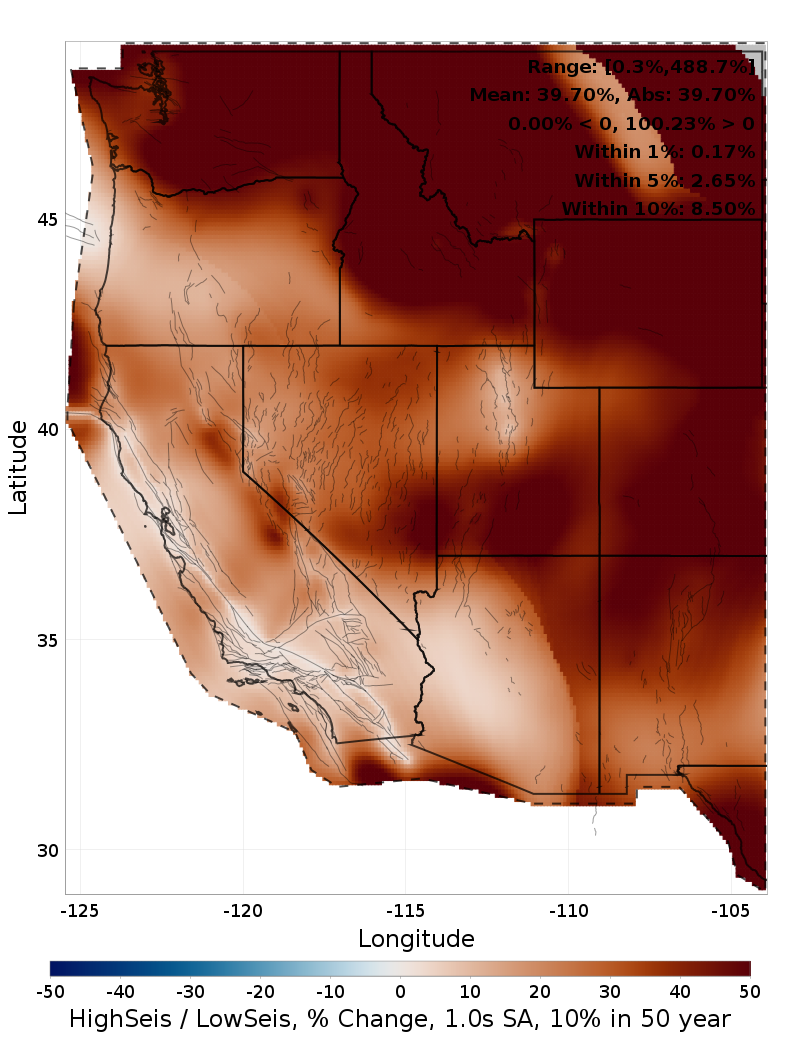 Difference Map