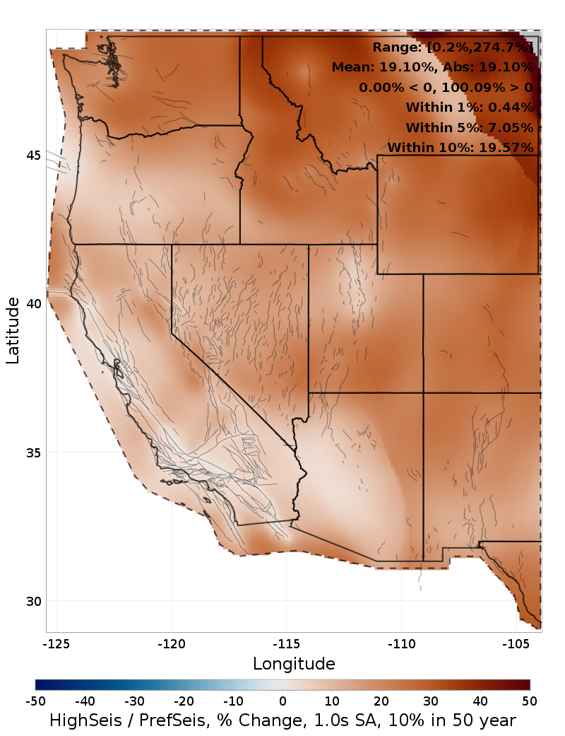 Difference Map