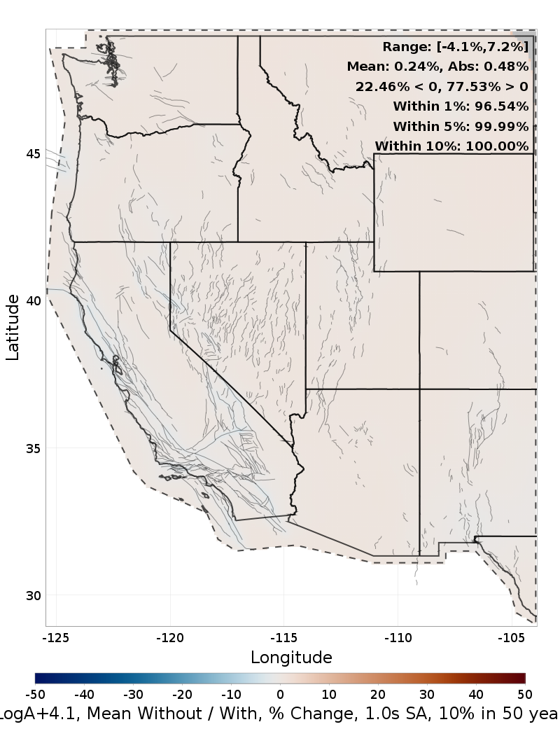 Percent Difference Map