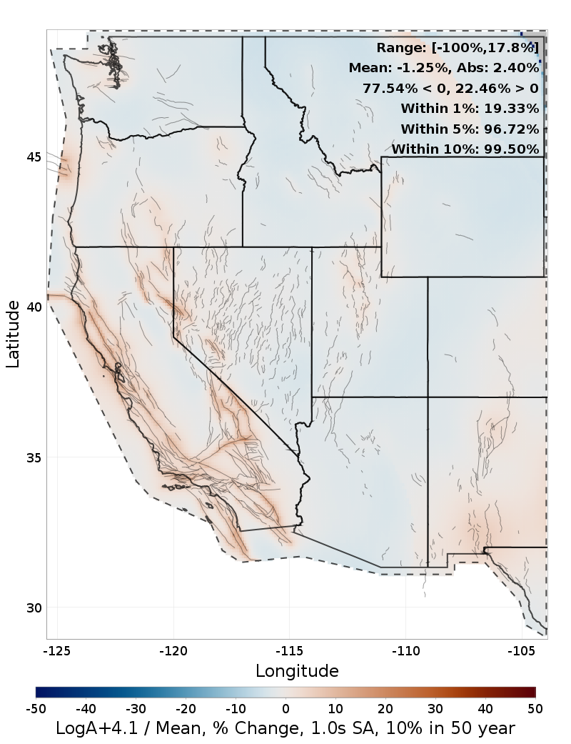 Percent Difference Map