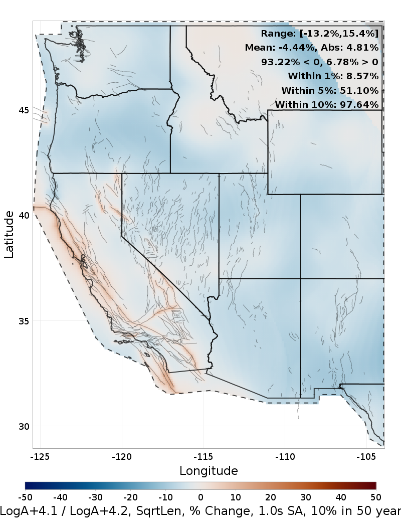 Difference Map