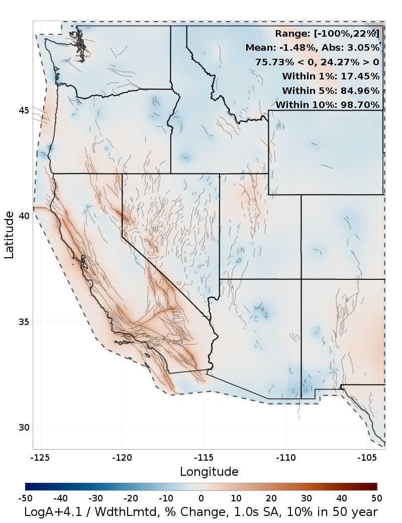 Difference Map