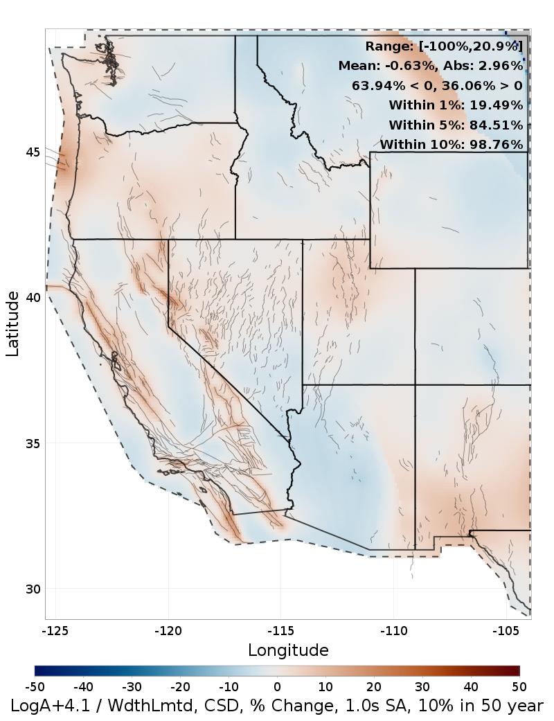 Difference Map
