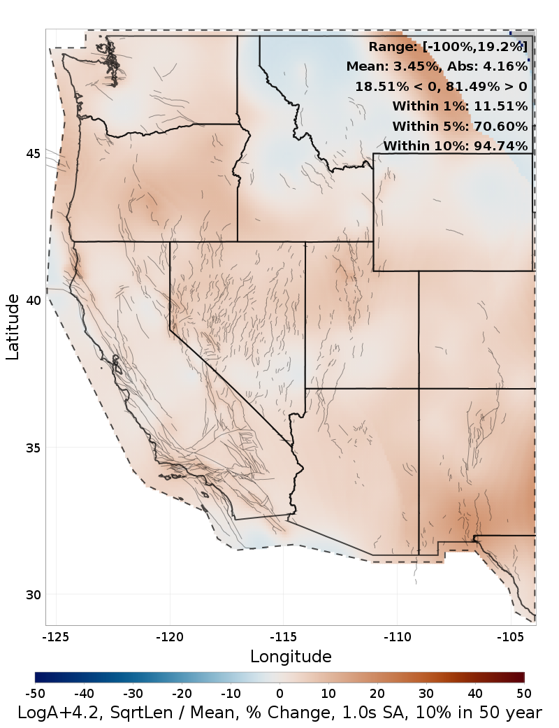 Percent Difference Map