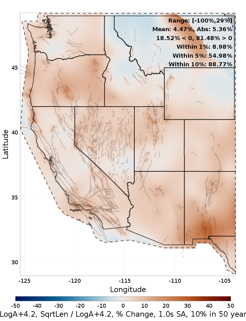 Difference Map