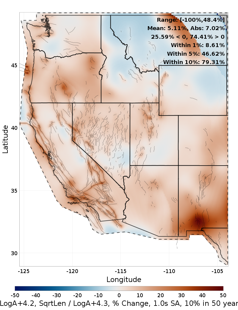 Difference Map
