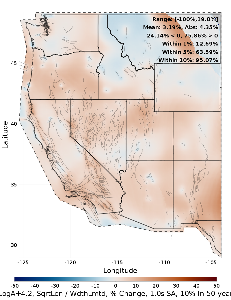 Difference Map