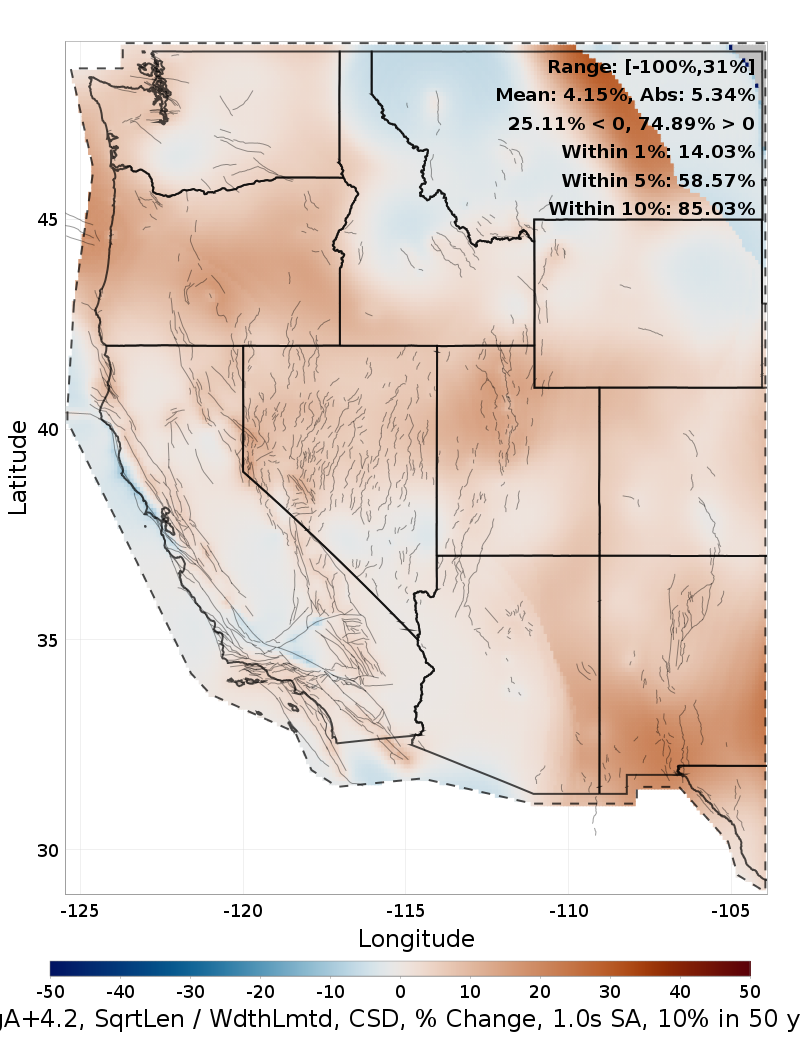 Difference Map