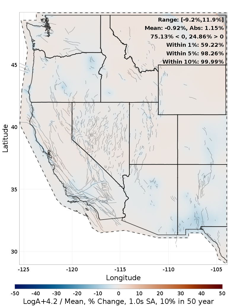 Percent Difference Map