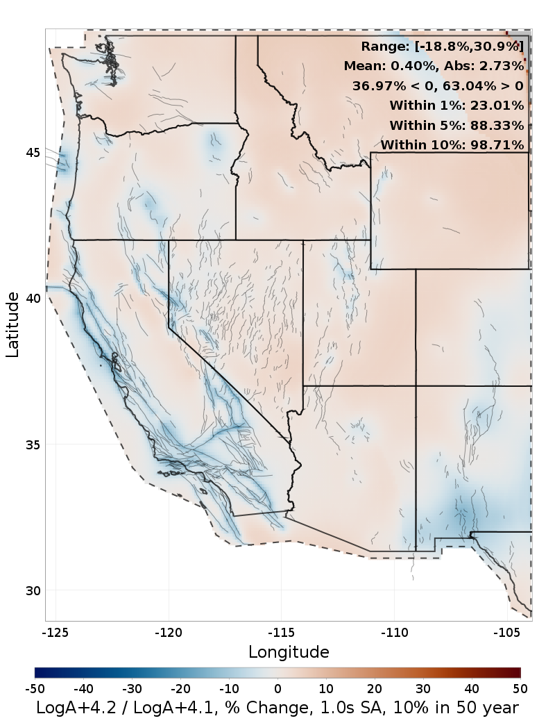 Difference Map