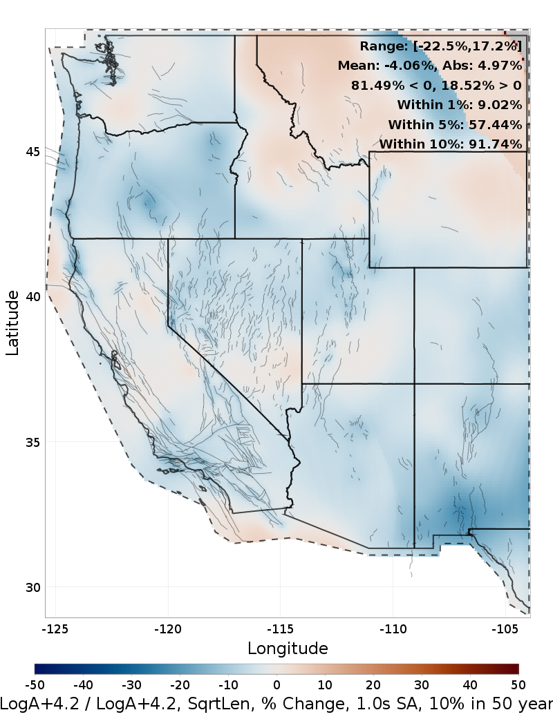 Difference Map