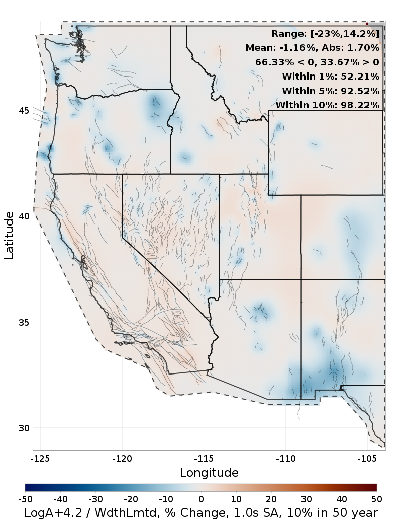 Difference Map