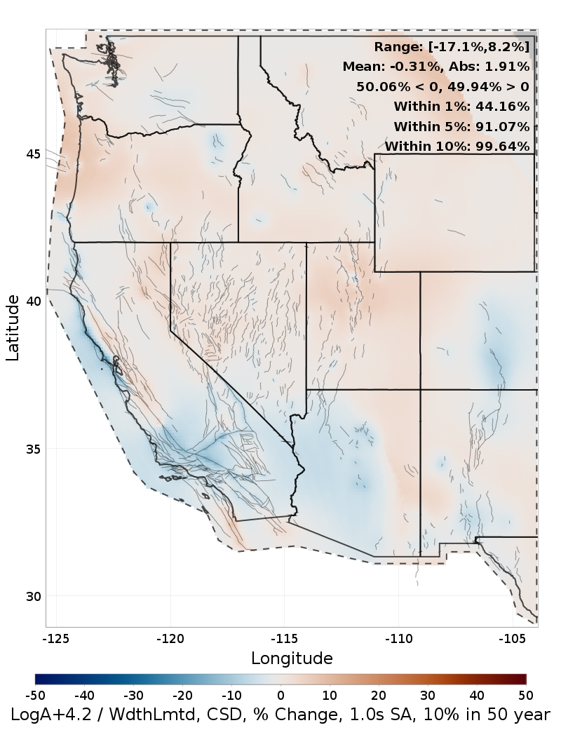 Difference Map