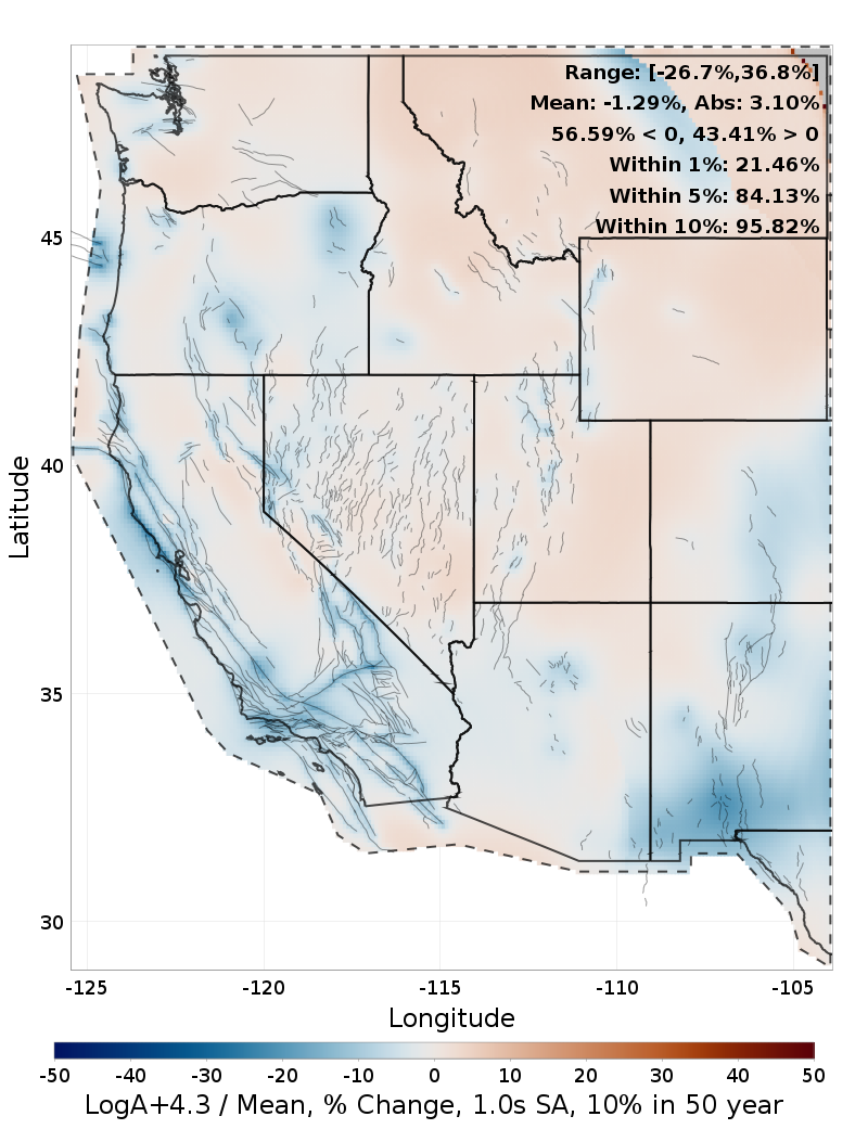 Percent Difference Map