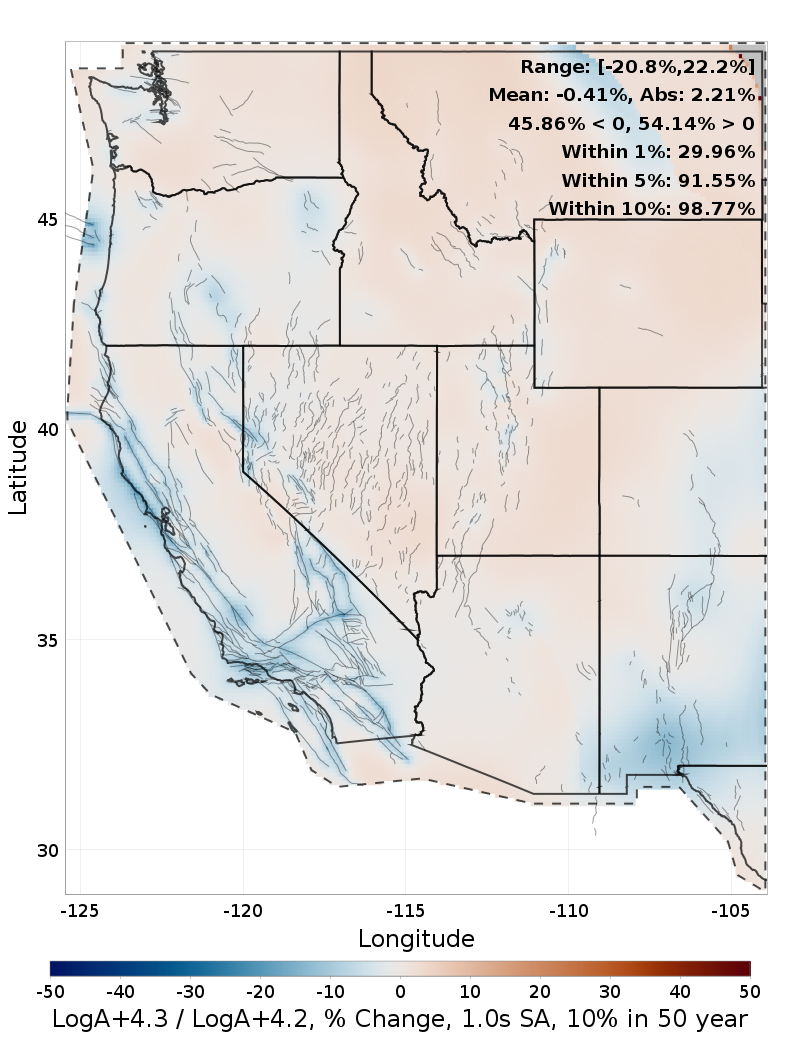 Difference Map