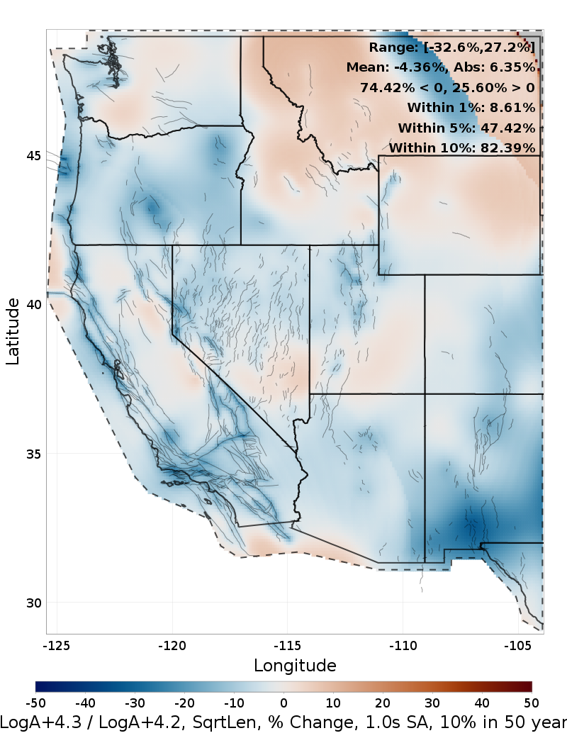 Difference Map