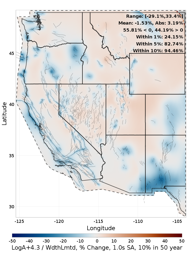 Difference Map