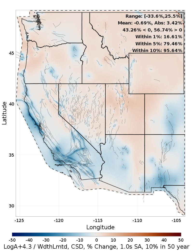 Difference Map