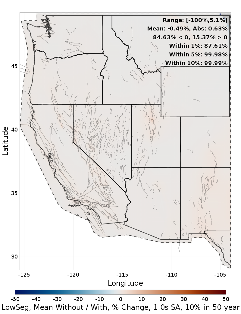 Percent Difference Map