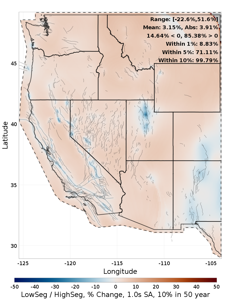 Difference Map