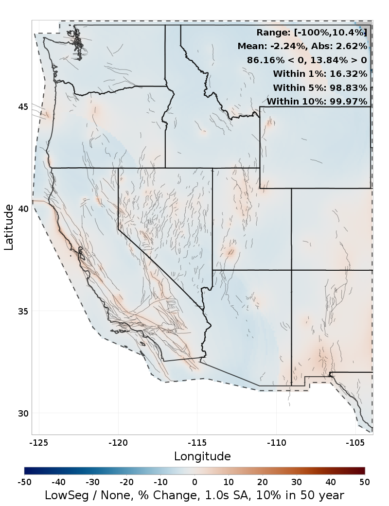 Difference Map