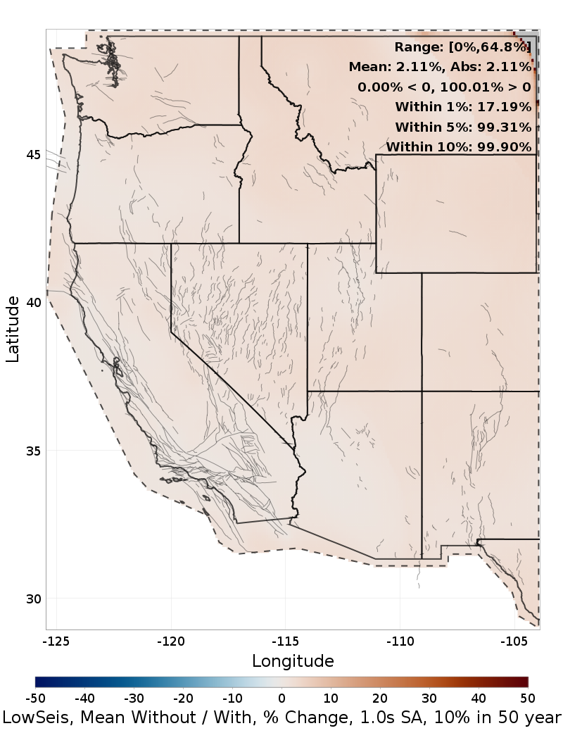 Percent Difference Map