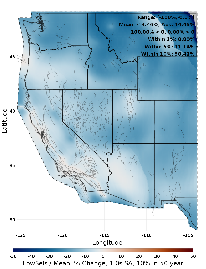 Percent Difference Map