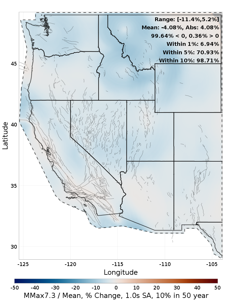 Percent Difference Map