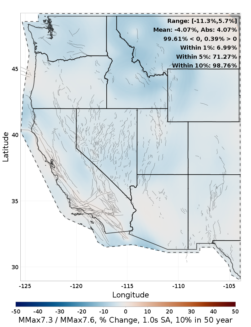 Difference Map