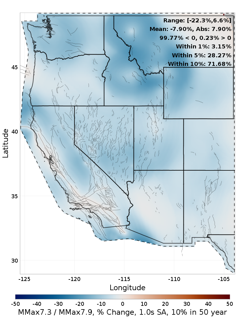 Difference Map