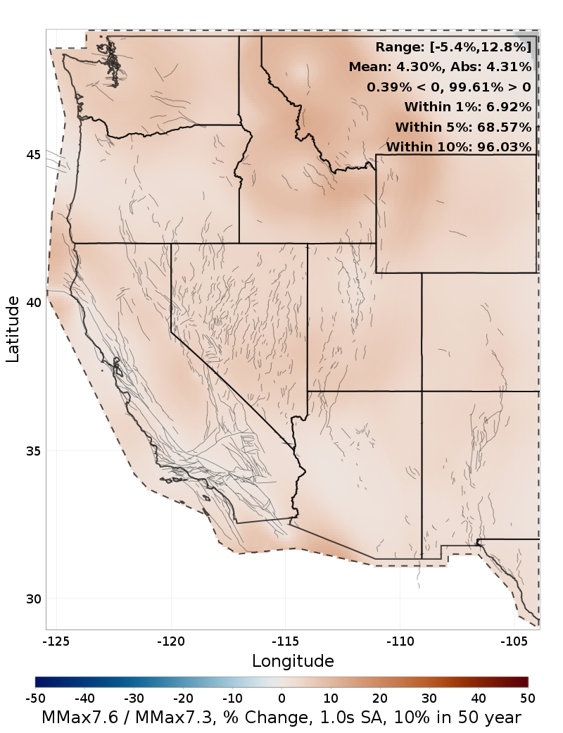 Difference Map