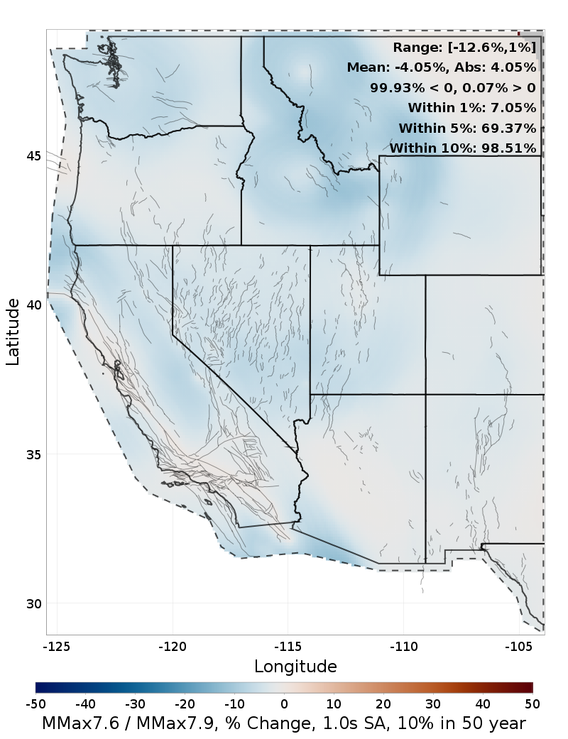 Difference Map