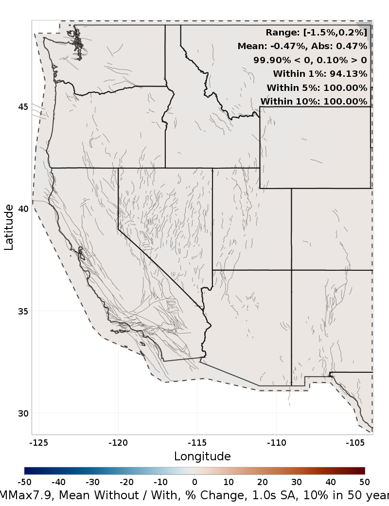 Percent Difference Map