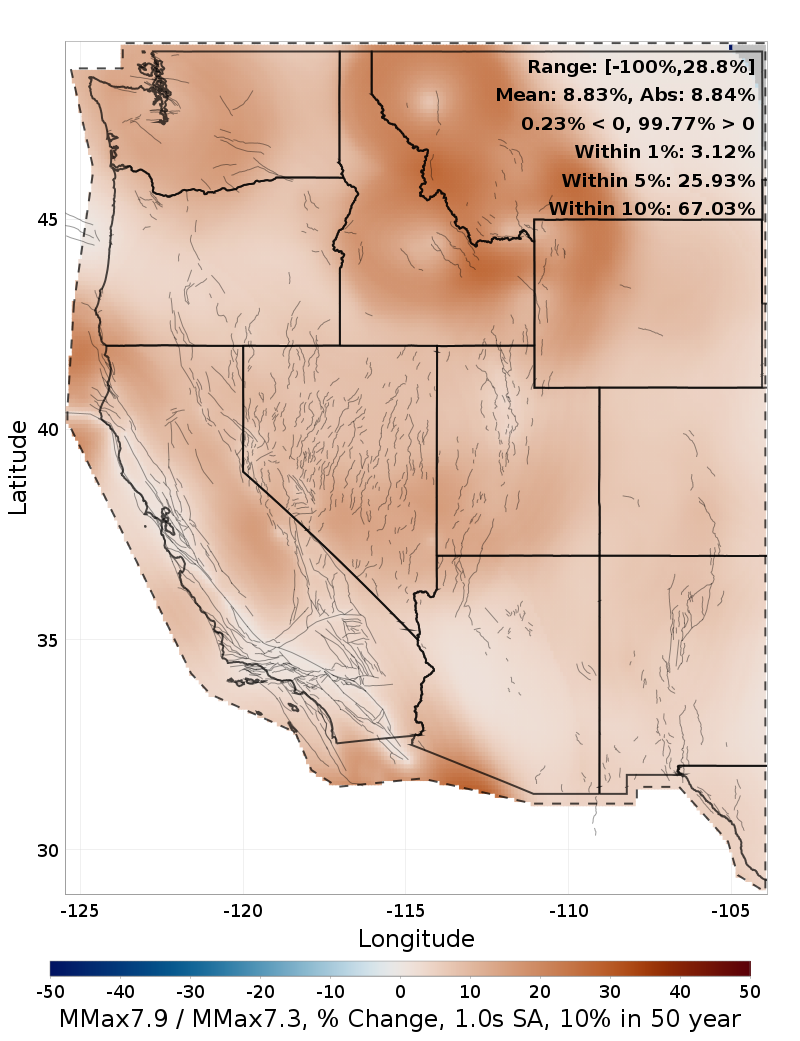 Difference Map