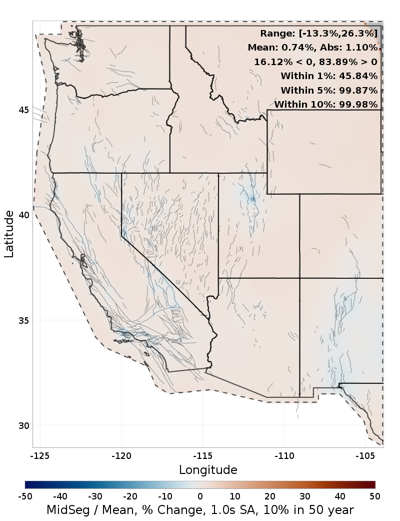 Percent Difference Map