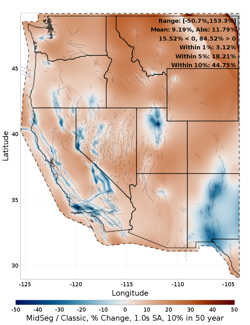 Difference Map